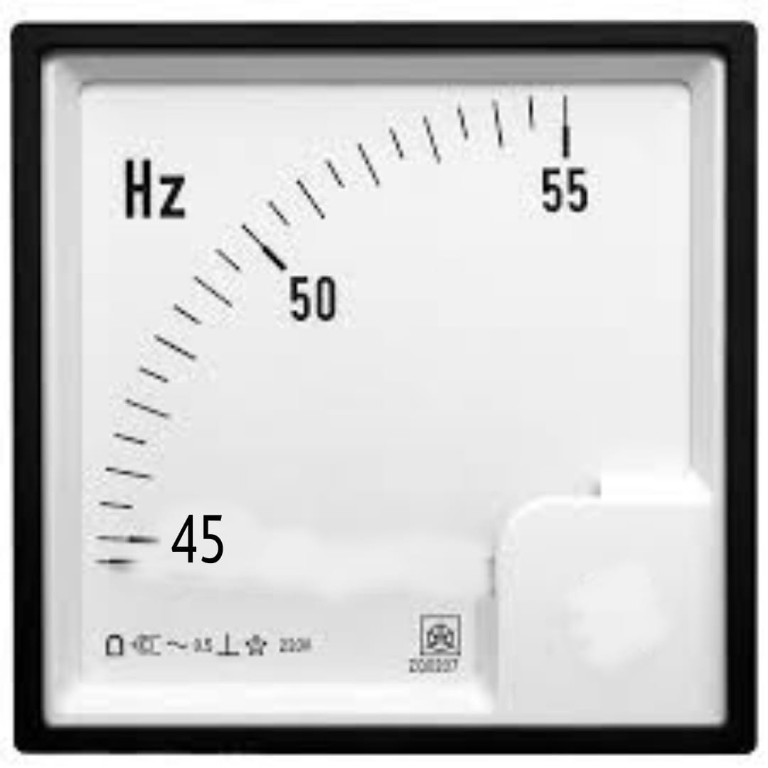 Ammeter