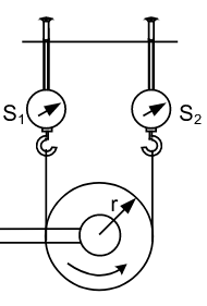 pully